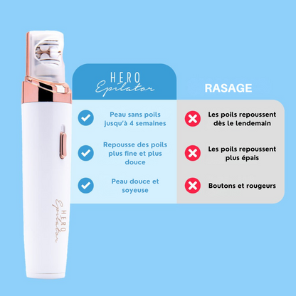 HeroEpilator™⎪Épilateur facial